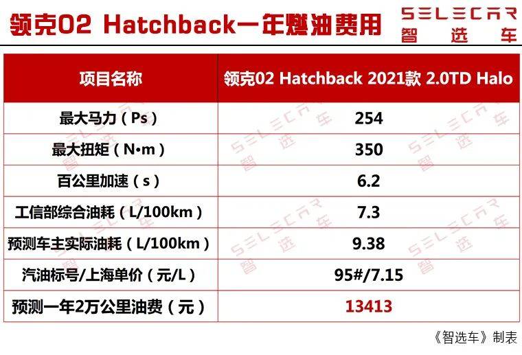 地方新闻 第74页