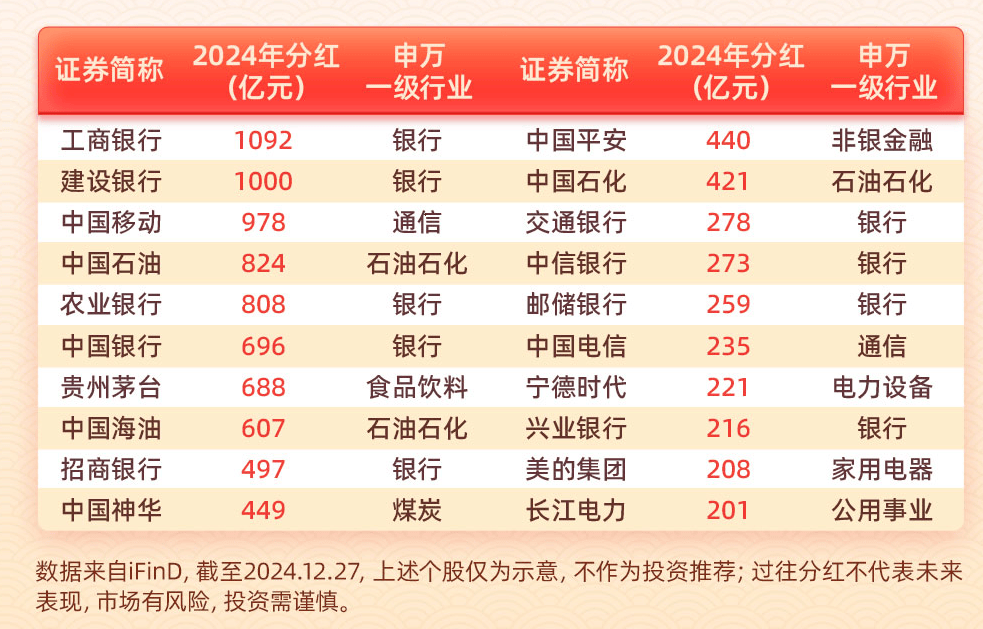 第1107页