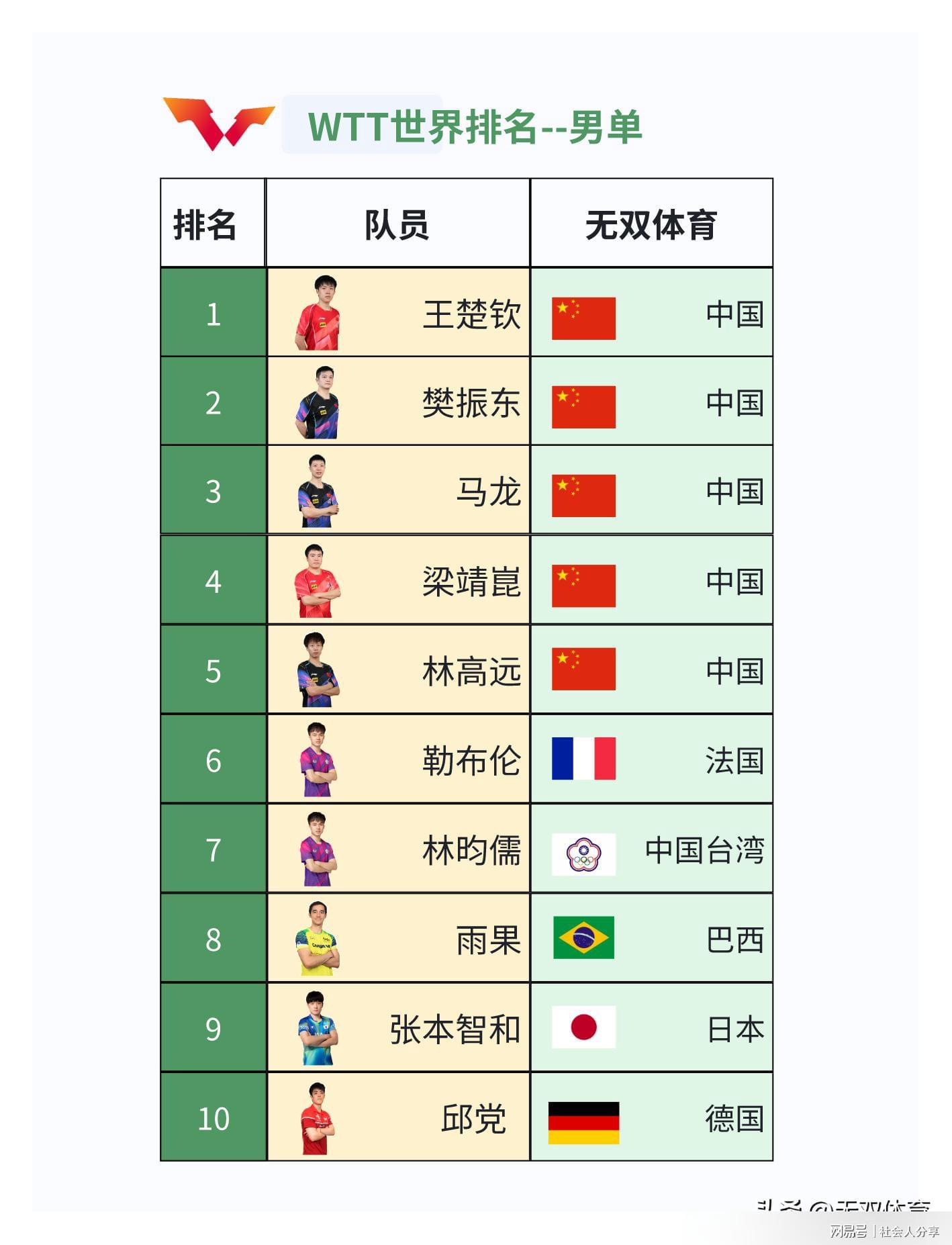 第428页