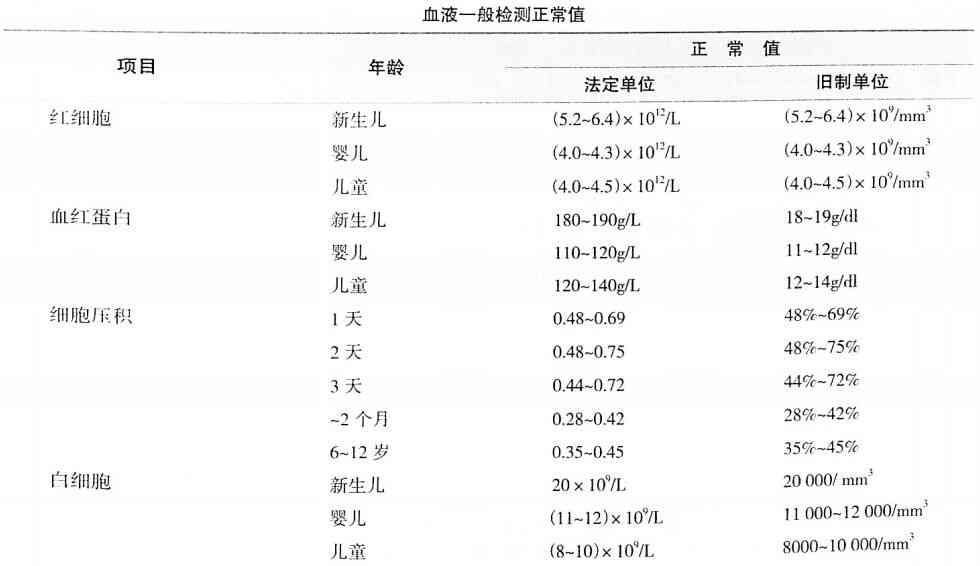 第838页