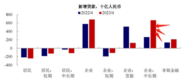 娱乐生活 第20页